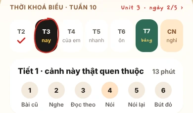 Thời khoá biểu tuần 10 và sáu bước của tiết học hôm nay